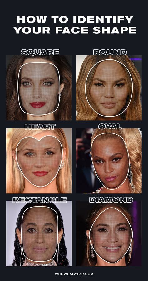 celebrity face analysis|celebrity look alike face shape.